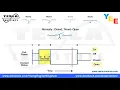 How Electrical Circuits are Controlled by Time delay Relay