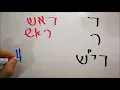 A Beginner s Guide To Hebrew Alphabet