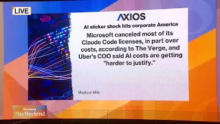 major companies reconsidering ai costs