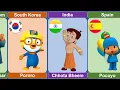 Cartoon Country Characters|Part 1 #cartoons