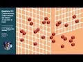 Blockchain 101 Cryptocurrencies Smart contracts and Beyond