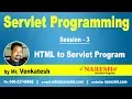 Servlet Tutorial HTML to Servlet Program Part 3 Servlet Programming by Mr Venkatesh