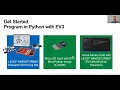 WEBINAR 12th June Programming LEGO Educations EV3 with Python - The Initial Steps
