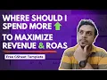 How to Maximize ROAS and Revenue Simultaneously Multi-Objective Optimization Pareto Optimality