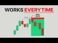 My Simple 1 Minute Scalping Strategy (Sniper Entry)