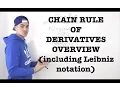 MCV4U 2 5 - chain rule overview including Leibniz notation