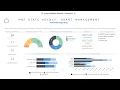 State Local Gov Featured Solutions recording