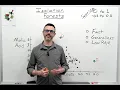Isolation Forests: Identify Outliers in Data