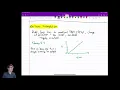 Unit 8 Animation 8 Non-linear Interpolation