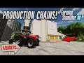 FS22 A GUIDE TO PRODUCTION CHAINS Farming Simulator 22 INFO SHARING PS5