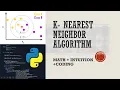 K-Nearest Neighbor KNN Machine learning Algorithm Python