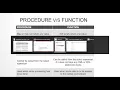 Difference between Procedure and Function