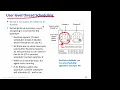 CS310 Lecture 27 Thread Scheduling Linux Scheduling