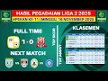 Hasil Liga 2 Indonesia 2025 - Barito Putera vs Deltras FC - Klasemen Pegadaian Liga 2 2025 Terbaru