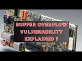 Microcorruption - Buffer Overflow Vulnerability Explained