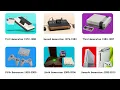 Every Console Generation Explained