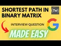 Shortest Path in Binary Matrix - Leetcode 1091