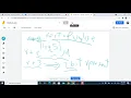 Golomb Coding