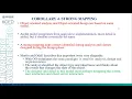 Object Oriented Design Corollaries 1 to 5 Part 2