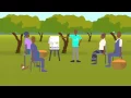 TechnoServe Our Approach