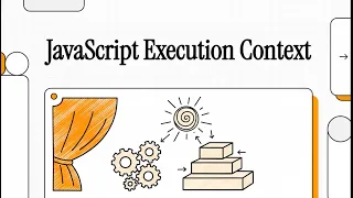 How javascript works - Execution Context
