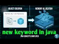 What is new Keyword in Java Object Creation Explained with Example