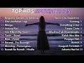 Download Lagu Top Hits Spotify Indonesia 2025 | Top Spotify Indonesia 2025 | Lagu Hits Spotify 2025 