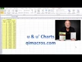 u Prime Laney Chart using QI Macros
