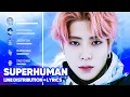 Download Lagu NCT 127 - Superhuman (Line Distribution + Lyrics Color Coded) PATREON REQUESTED