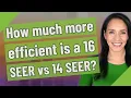 How much more efficient is a 16 SEER vs 14 SEER