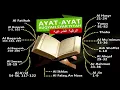 Download Lagu Ruqyah bayi rewel, susah tidur,demam panas | insyaAllah dengan izin Allah bisa membaik.