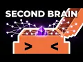 Obsidian Claude Code The Second Brain Setup That Actually Works