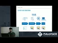 Tech Talk Client Side vs Server Sider Rendering