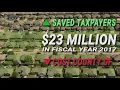 DID YOU KNOW - Your Cobb Co Property Tax Bill