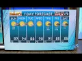WAVY Weather Evening Update Aug 15 2026