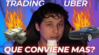📊 Rendimiento, riesgo y libertad: Uber vs Trading explicado con números 🔥