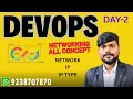 NETWORKING FOR DEVOPS DAY-2 COMPLETE AWS DEVOPS NETWORKING FUNDAMENTAL