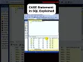 CASE Statement in SQL Explained