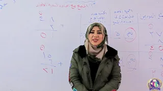 الرياضيات للصف الثاني الابتدائي الدرس السادس عشر الجمع مع اعادة تسمية الاحاد 