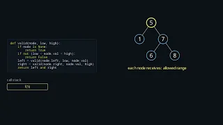 LeetCode 98 Validate Binary Search Tree visualised Medium