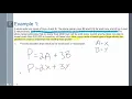 Integrated III 3 2 2 - Introduction to optimization part 1