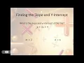 2022 Slope-Intercept Form