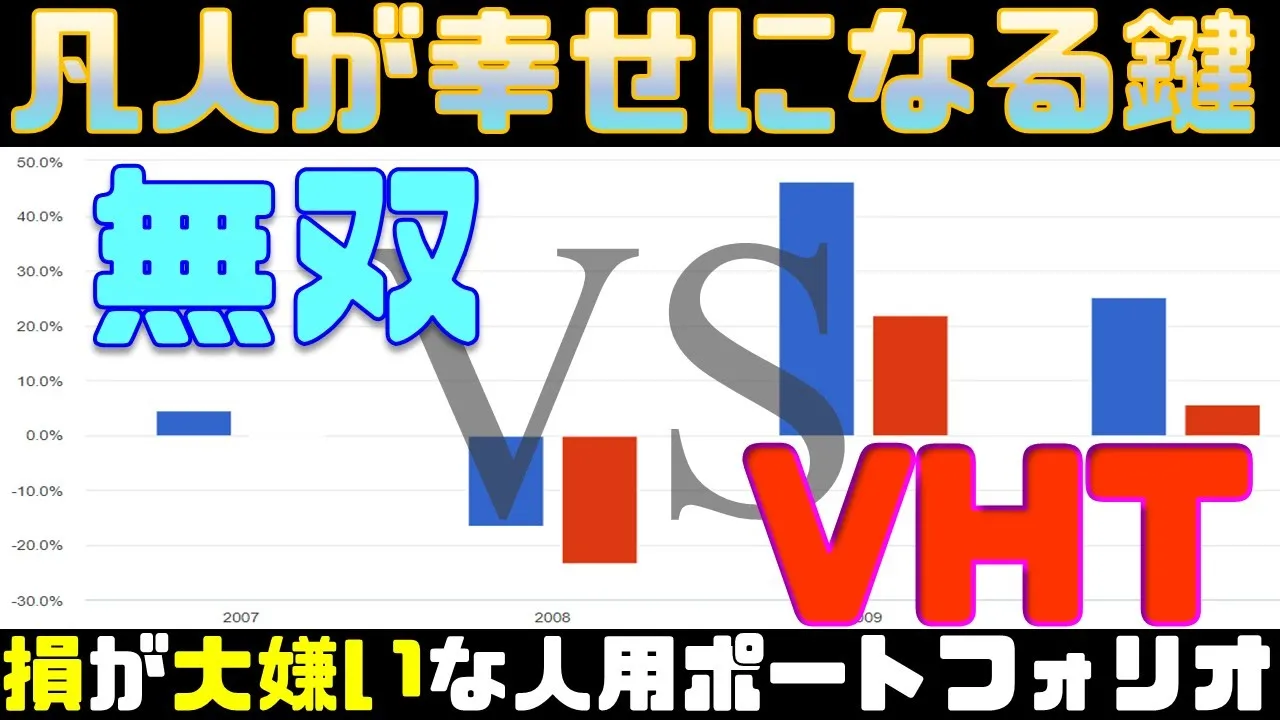 【損しない!?】下落防御最強の一角VHTを凌駕するポートフォリオです。