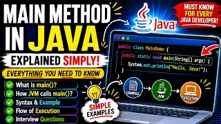 Main Method in Java - Interview Questions