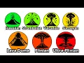 Every VIOLENT Volcanic Eruption Type Explained In 10 Minutes