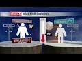 Weather Wonders - Wind Chill