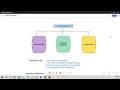 Selenium Automation Tutorial Understanding Selenium IDE WebDriver and Grid