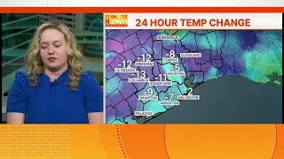 80 degree temperatures in Houston forecast this week