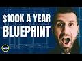 How to Make 100k a Year Your FIRST Year as a Real Estate Agent EXACT 100k Year Business Plan