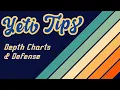 Strat Chat - Depth charts and defense